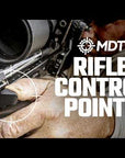 Duimsteunen MDT Control Points