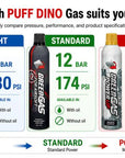 puff_dino_light_airsoft_gas_600_ml_lubricated_3_.jpg