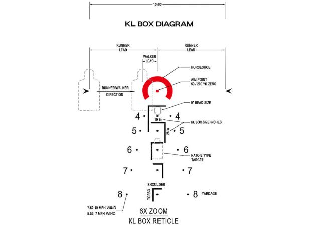 richtkijker_arken_lh-6_1-6x24_klbox_7_.jpg