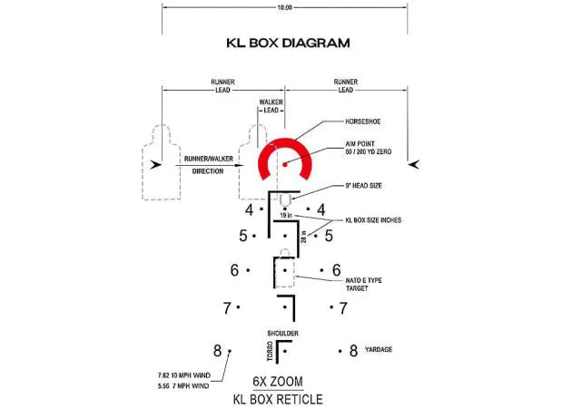 richtkijker_arken_lh-6_1-6x24_klbox_7_.jpg