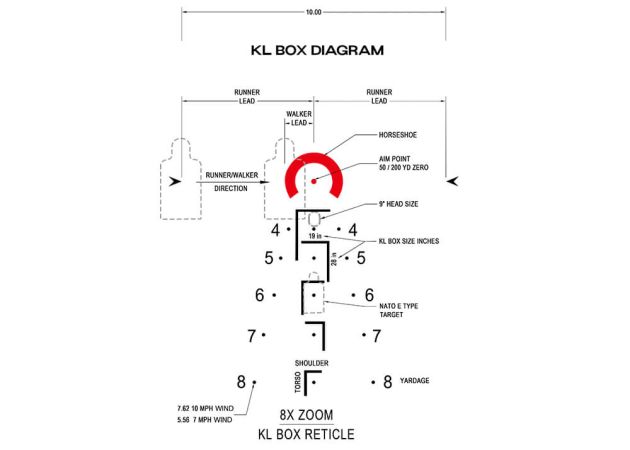 rifle_scope_arken_ep8_1-8x28_bdc_klbox_7_.jpg