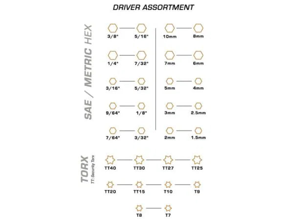 screwdriver_set_wheeler_benchtop_hex_torx_30_piece_7_.jpg