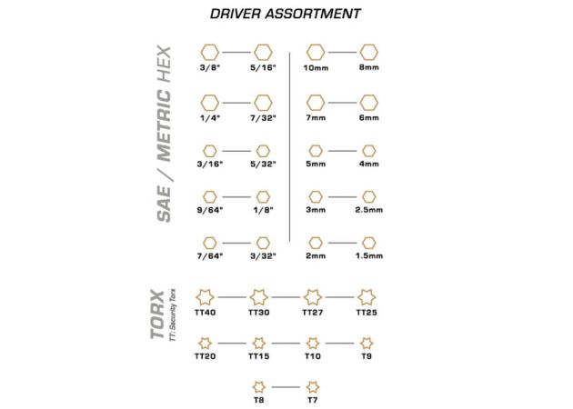 screwdriver_set_wheeler_benchtop_sae_hex_10_piece_5_.jpg