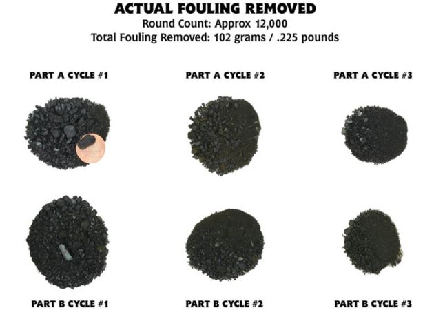 suppressor_cleaning_system_bore_tech_decimator_6_.jpg