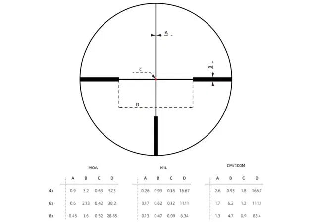vector_optics_continental_x8_1-8x24i_g4_fiber_ed_rifle_scope_11_.jpg