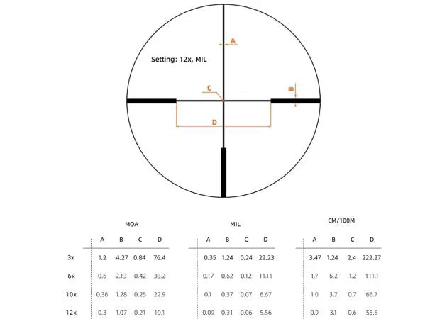 vector_optics_grizzly_3-12x56i_g4_fiber_rifle_scope_4_.jpg